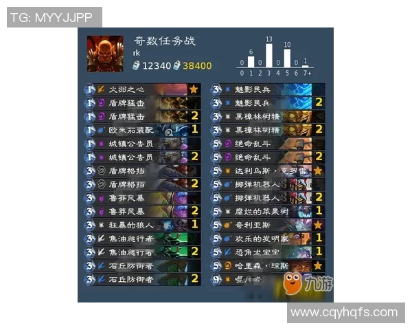 DOTA2战术解析:EDG快攻策略的深度剖析与应用探讨